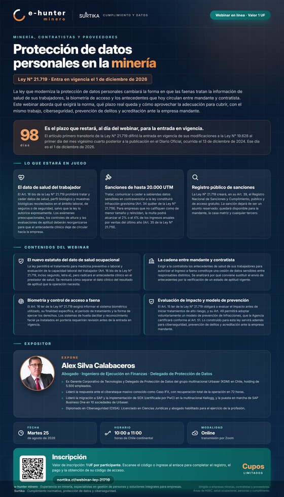 Afiche del webinar Protección de datos personales en la minería